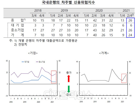 (한국은행 제공)