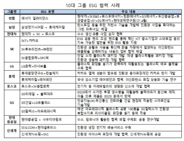 [표=전경련]