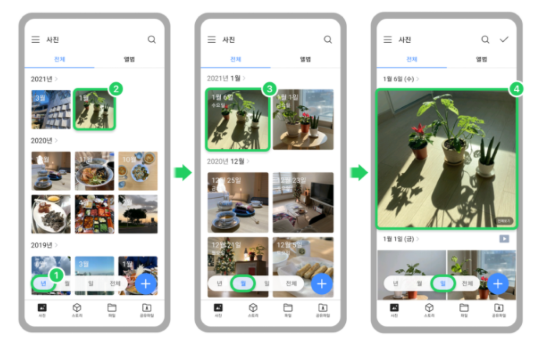 시간에 따른 자동 파일 분류, 출처=네이버 마이박스 공식블로그