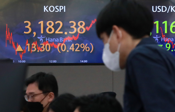 A screen in Hana Bank's trading room in central Seoul shows the Kospi closing at 3,182.38 points on Wednesday, up 13.30 points, or 0.42 percent from the previous trading day. [NEWS1]