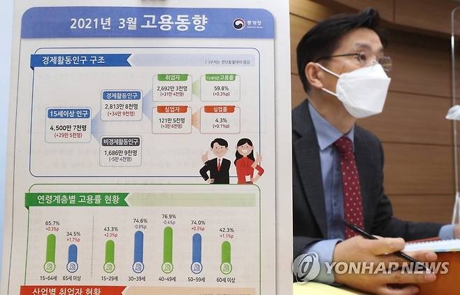 통계청 '3월 취업자 31만4천 명 증가' (세종=연합뉴스) 김주형 기자 = 정동명 통계청 사회통계국장이 14일 오전 세종시 정부세종청사에서 2021년 3월 고용동향을 발표하고 있다. 2021.4.14 kjhpress@yna.co.kr