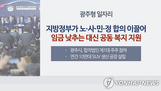 광주형 일자리 (CG) [연합뉴스TV 제공]