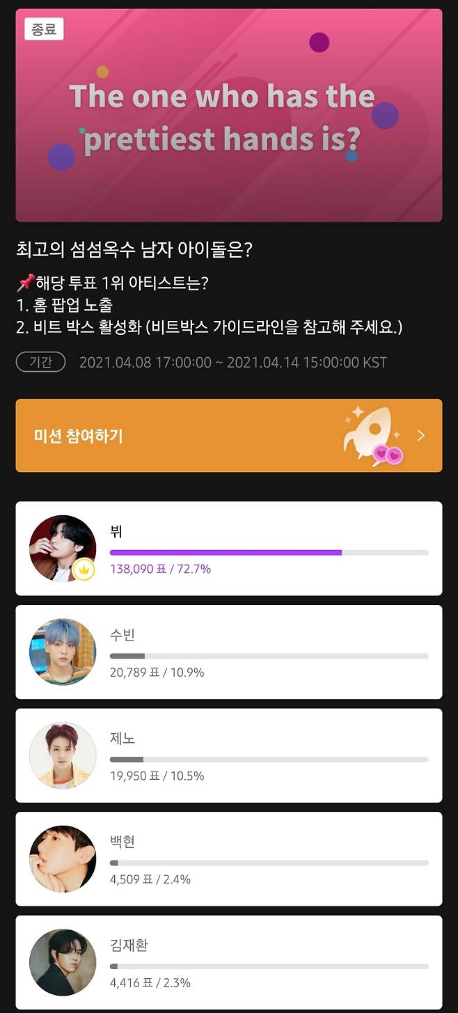 방탄소년단 뷔, '손이 예쁜 남자 아이돌' 1위.."이 세상 모든 아름다움 가졌다"