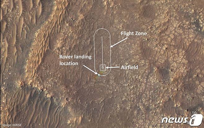 화성에서 곧 역사적인 첫 비행을 시작할 초소형 헬기 인저뉴어티의 예상 동선. © AFP=뉴스1 © News1 원태성 기자