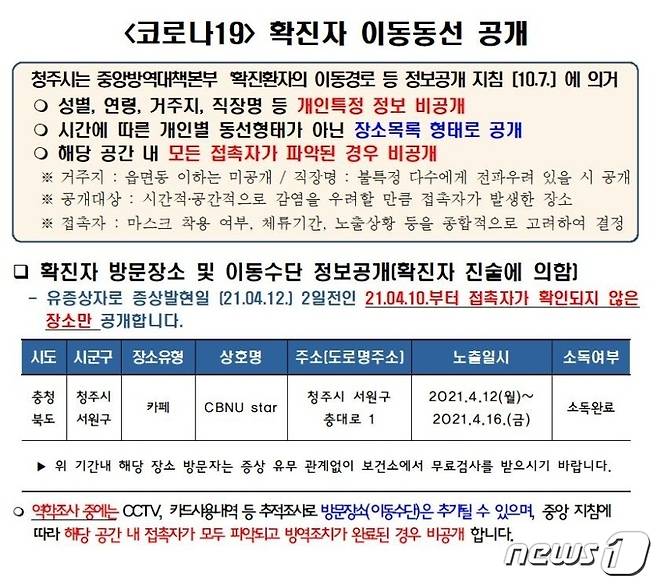 충북대학교 내 카페 직원이 부산과 청주에서 코로나19 확진 판정을 받아 방역당국이 카페 이용자의 검사를 안내하는 등 비상이 걸렸다.© 뉴스1