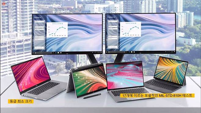 델의 기업용 노트북 및 투인원(2-in-1) 제품군 델 래티튜드 시리즈