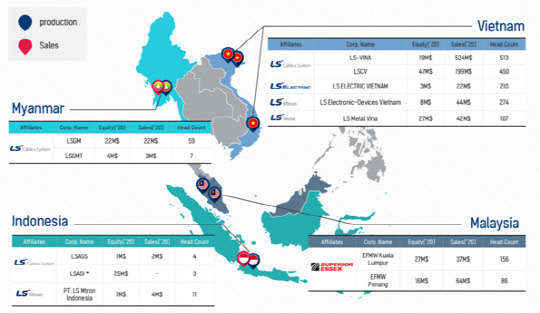 LS그룹 아세안 사업 현황. <LS 제공>