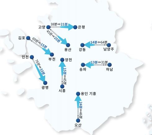 ▲자료=한국교통연구원