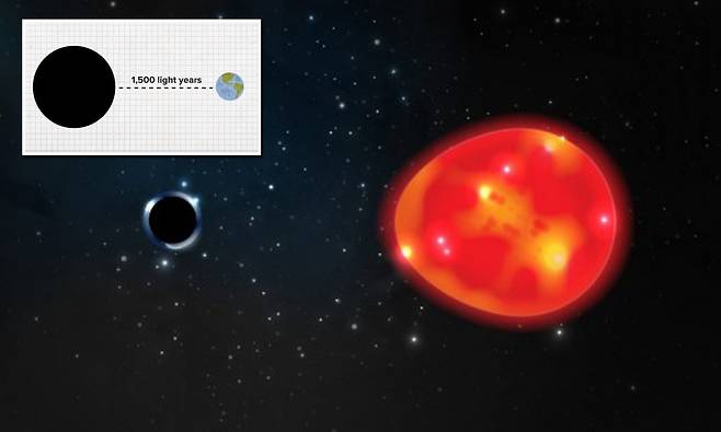 지구서 가장 가까워…1500광년 거리 블랙홀 발견