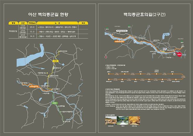 이순신 장군 백의종군 아산 3개 구간도. 아산시 제공