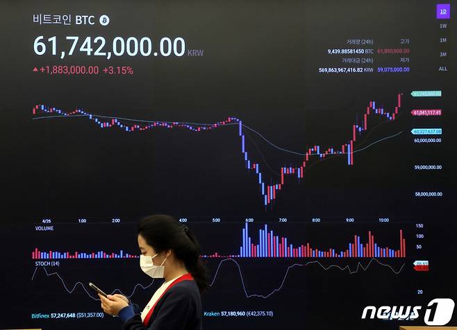 26일 오전 서울 강남구 암호화폐 거래소 업비트 라운지에 설치된 전광판에 비트코인 가격이 표시되고 있다. /사진=뉴스1