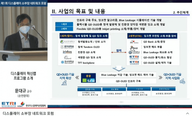 (사진=디스플레이 소부장 네트워크 포럼 유튜브 캡처)