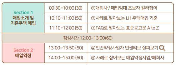 온라인 사업설명회 일정 [한국토지주택공사(LH) 제공]