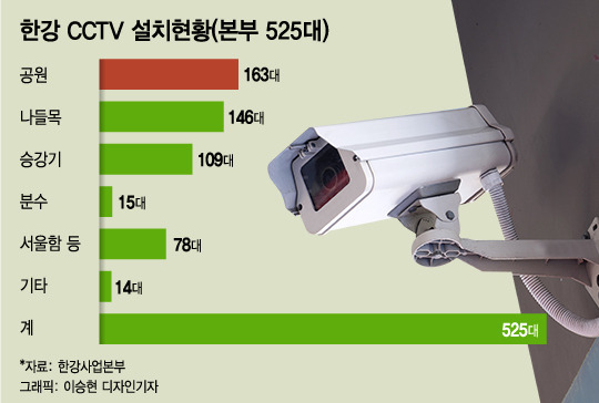 그래픽=이승현 디자인기자