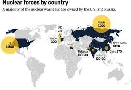 스톡홀름국제평화연구소(SIPRI)]추정하는 국가별 핵탄두 보유량은 러시아 7000개, 미국 6800개 ,프랑스 300개, 중국 270개, 영국 215개, 파키스탄 130~140개, 인도 120~130개, 이스라엘 80개.북한10-20개(최근엔 60~80개로 추정) 수준이다. 출처: 스톡홀름국제평화연구소(SIPRI)스톨홀롬국제평화연구소(SIPRI)가 추정하는 국가별 핵탄두 보유량