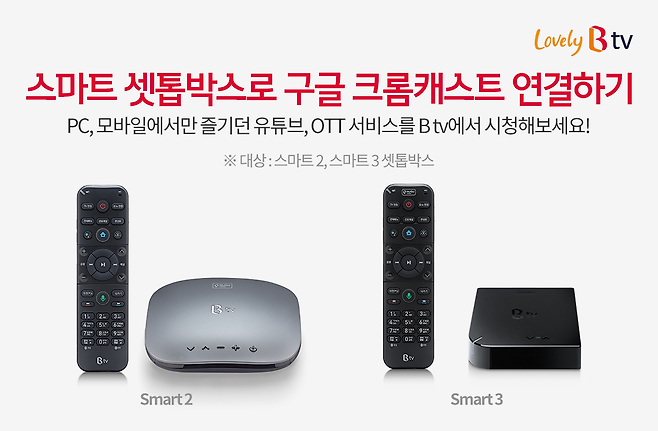 SK브로드밴드 셋톱박스 캐스팅/미러링 기능, 출처=SK브로드밴드