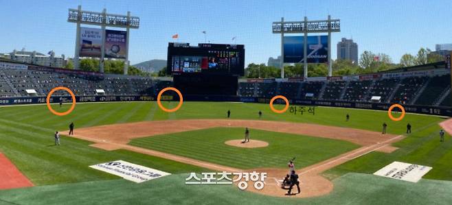 한화가 9일 잠실 LG DH1차전 2회말 라모스 타석 때 선보인 외야 4인 시프트 | 이용균 기자