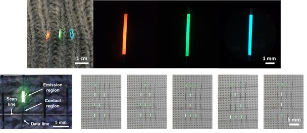실제 일상복에 적용된 전자섬유 현미경 이미지(위)와 문자 디스플레이를 구현한 이미지(아래). KAIST 제공.