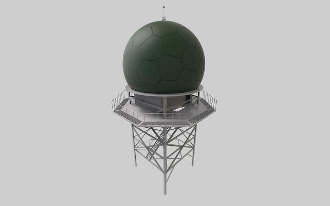 LIG Nex1’s Maritime Surveillance Radar-II (The Defense Acquisition Program Administration)
