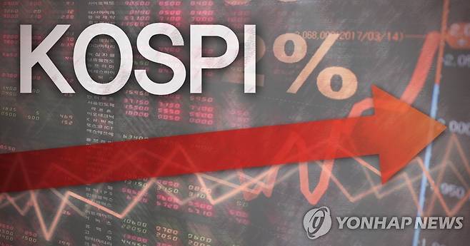 코스피 31.21p(1.00%) 오른 3,153.32(장종료) (PG) [제작 최자윤] 일러스트