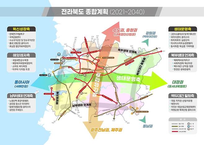 전라북도 종합계획도 [전북도 제공. 재판매 및 DB 금지]