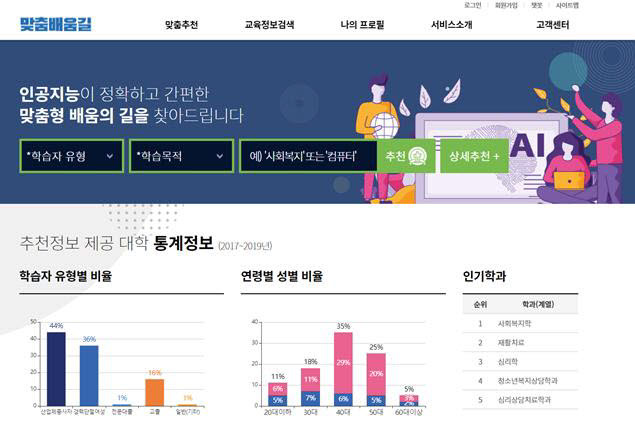 성인학습자 학습설계 지원 포털 맞춤배움길 첫 화면