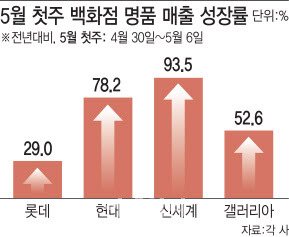 [이데일리 김정훈 기자]