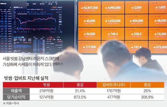 빗썸과 업비트