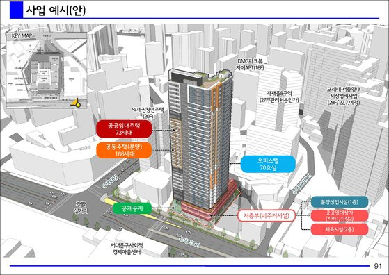 좌원상가 재개발 사업 조감도. [LH]