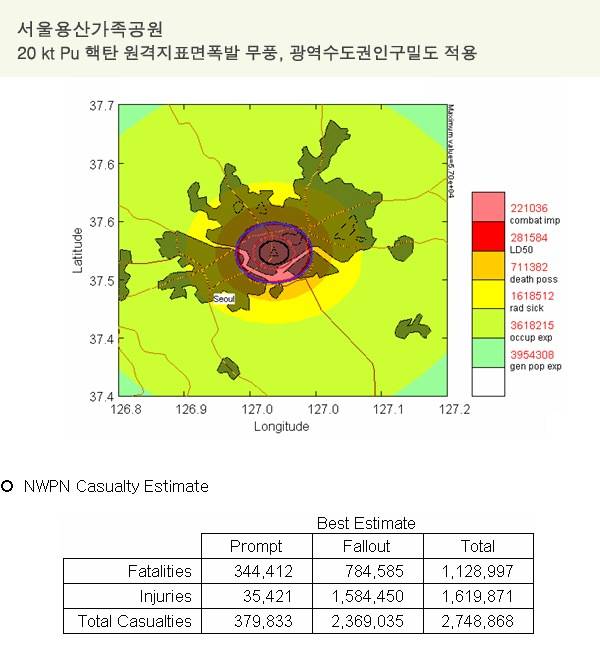 출처: 통일연구원