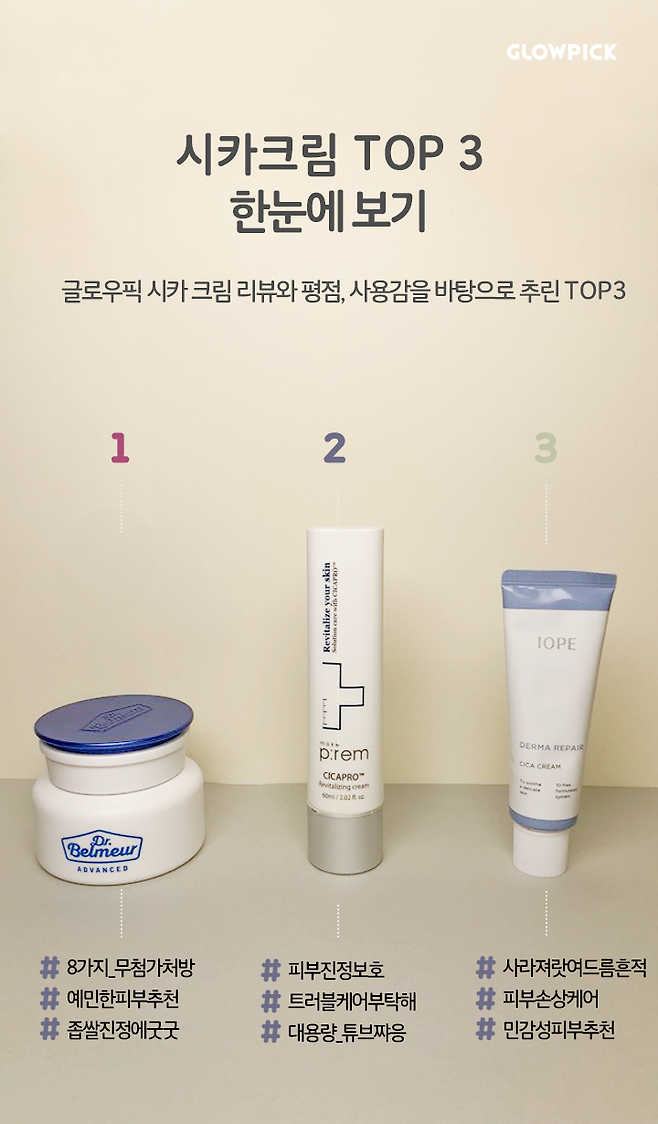 출처: '크림' 소비자 실제 사용 리뷰