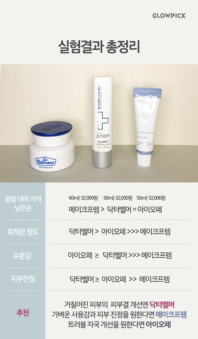 출처: '크림' 소비자 실제 사용 리뷰