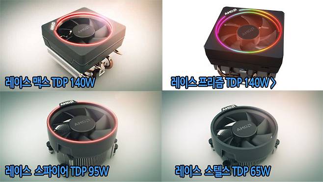 Pc 시장 지각변동 주역, Amd 라이젠 플랫폼 특징은? | 보드나라/케이벤치