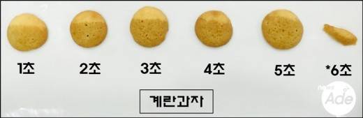 출처: 뉴스에이드