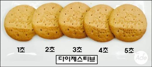 출처: 뉴스에이드