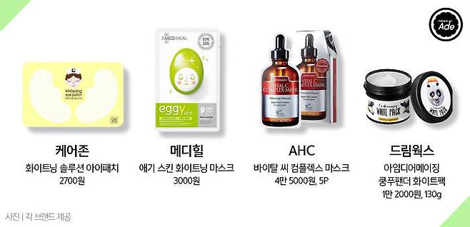 출처: 그래픽=계우주