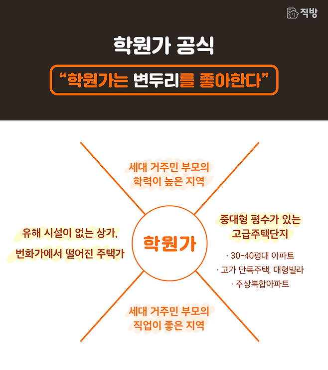 출처: 월천대사