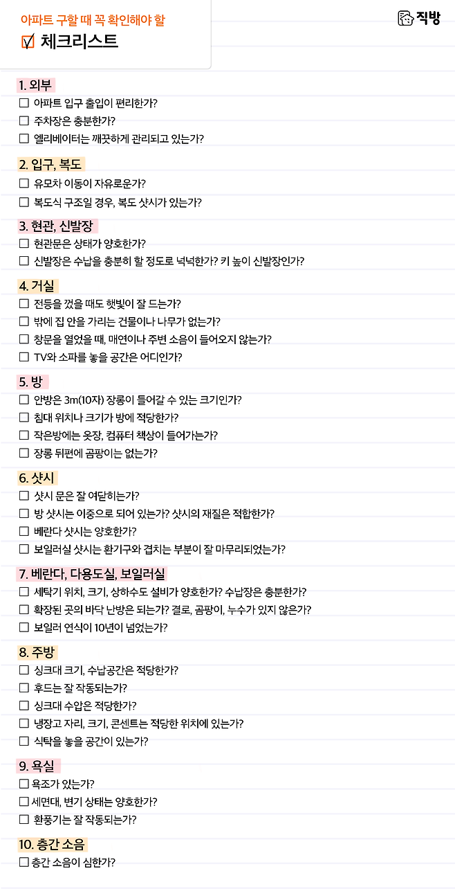 출처: 직방