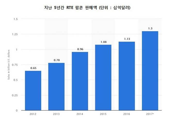 출처: at