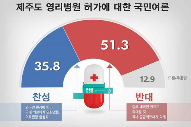 출처: MBC