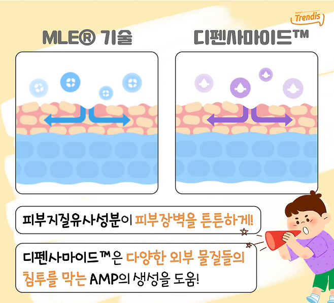 출처: 제로이드
