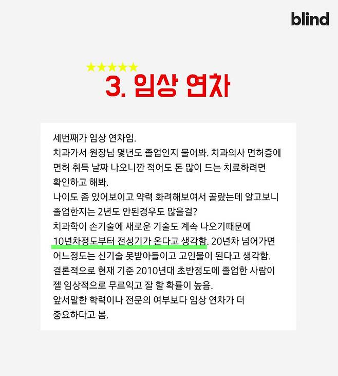 출처: [블라인드] "치과 고를 때 의사 약력 정확히 보는 법 알려줄게"