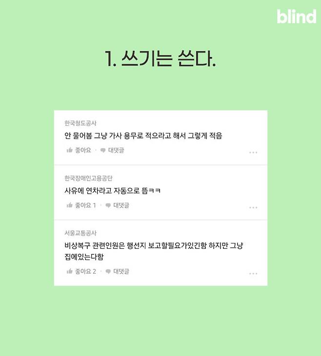 출처: [블라인드] "연차, 월차쓸때 사유 물어봐?"