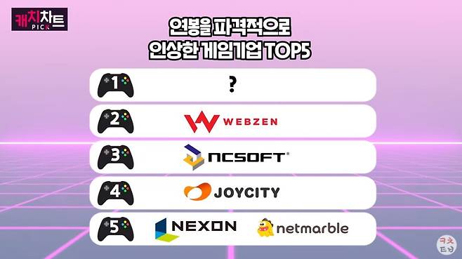 출처: 캐치TV 영상 캡처