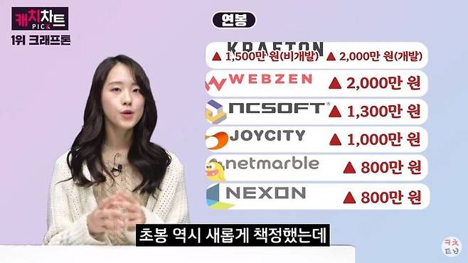 출처: 캐치TV 영상 캡처