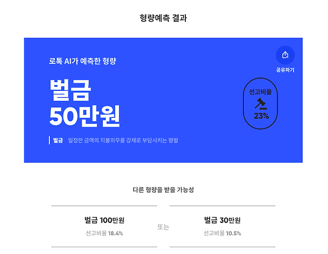 로톡의 형량예측 서비스를 이용해 ‘모욕죄’의 형량을 예측한 결과. (출처=로톡)