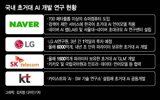 /사진=김지연 디자인기자