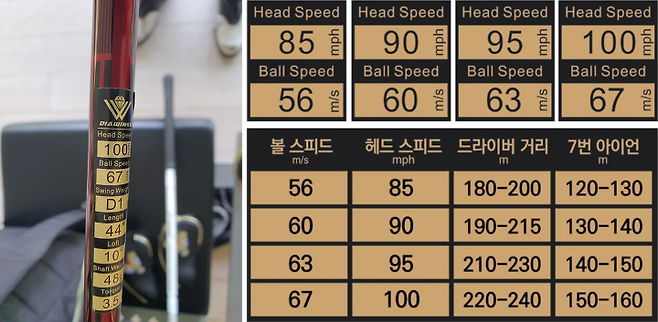 출처: diawings.com