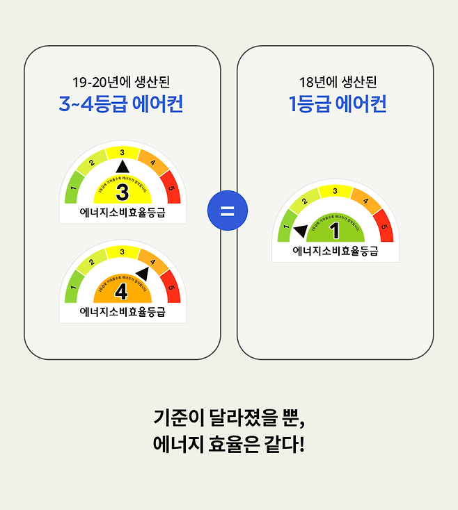 출처: 노하우 자세히 보러 가기 (▲ 이미지 클릭)