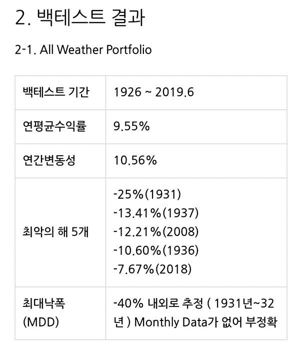 출처: 바로 가기